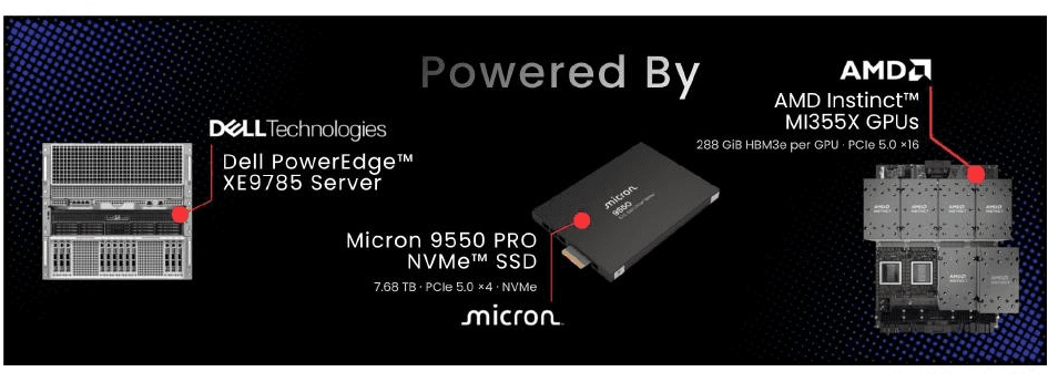 Stop Paying Twice for the Same Tokens: Eliminating the KV Cache Recomputation Tax on the Dell PowerEdge XE9785 with AMD Instinct MI355X, Micron 9550 PRO, and LMCache