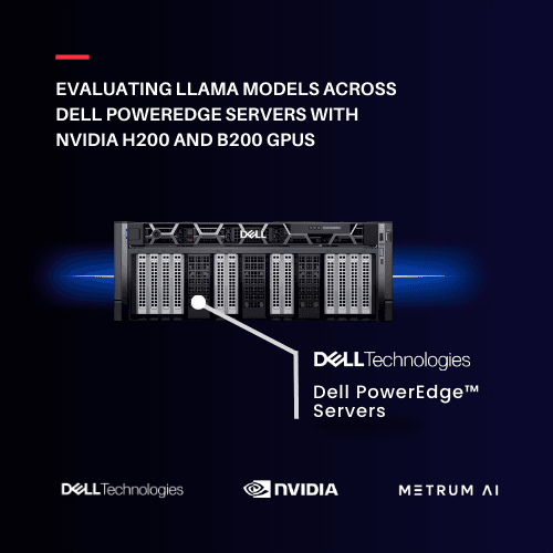 Llama H200 V B200 Performance