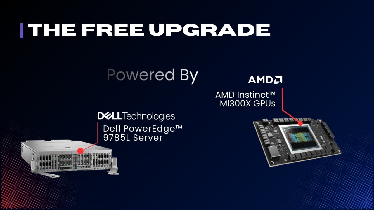 The Free Upgrade: How ROCm 7 Unlocks Up to 2.2x More Throughput on Existing Dell PowerEdge XE9680 with AMD Instinct MI300X Hardware