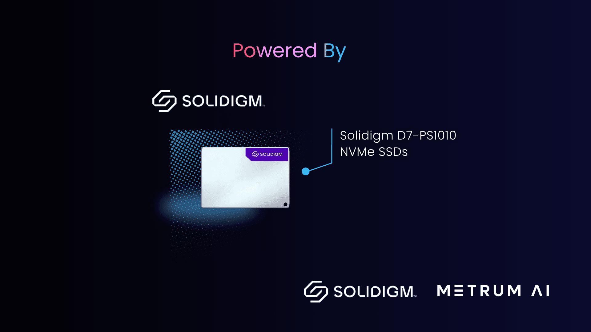 What happens when compression moves to the SSD?