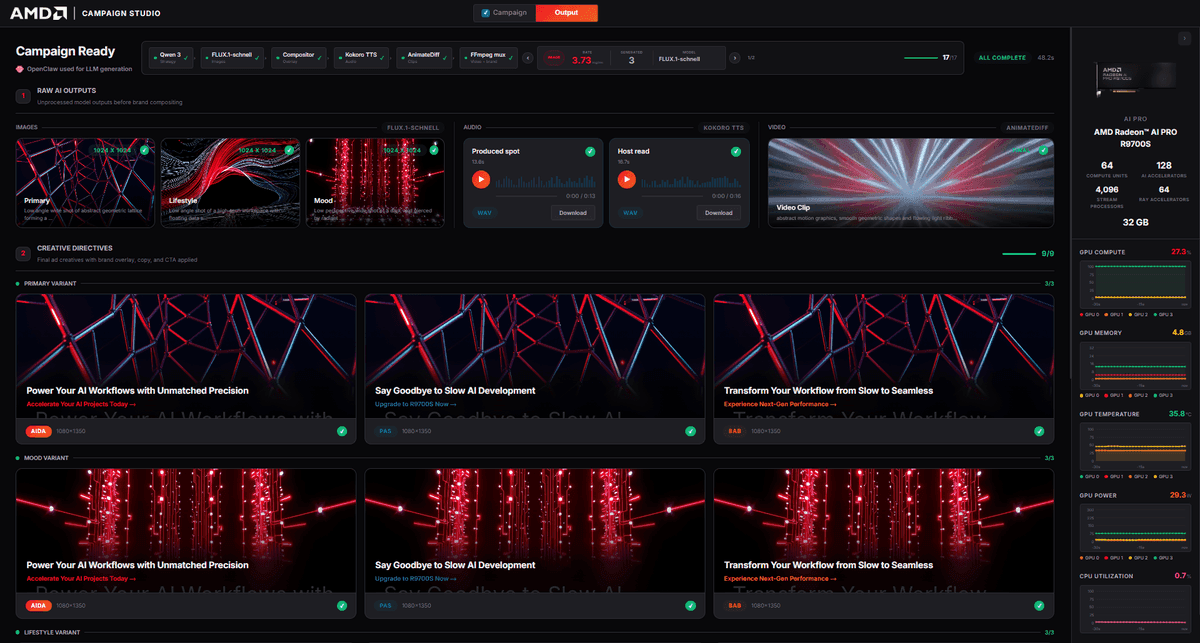 AI Ad Generator: Complete Campaign Production That Never Leaves Your Network