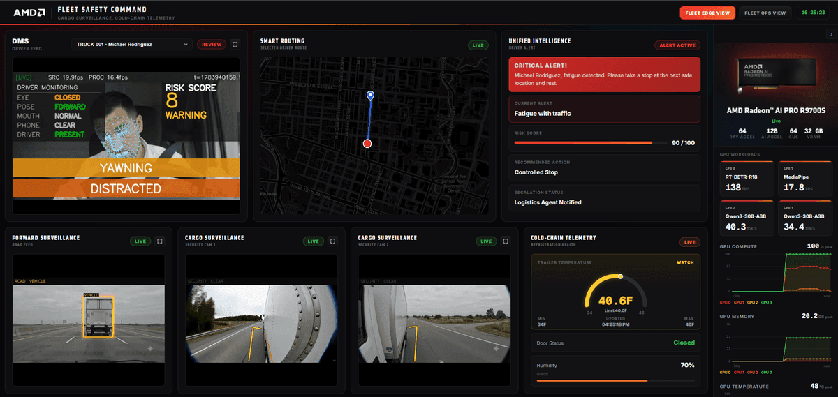 Fleet Ops: Real-Time Fleet Safety Intelligence That Runs On Premise