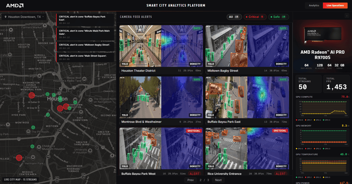 Smart City Public Safety: Real-Time Crowd Intelligence That Never Leaves the City