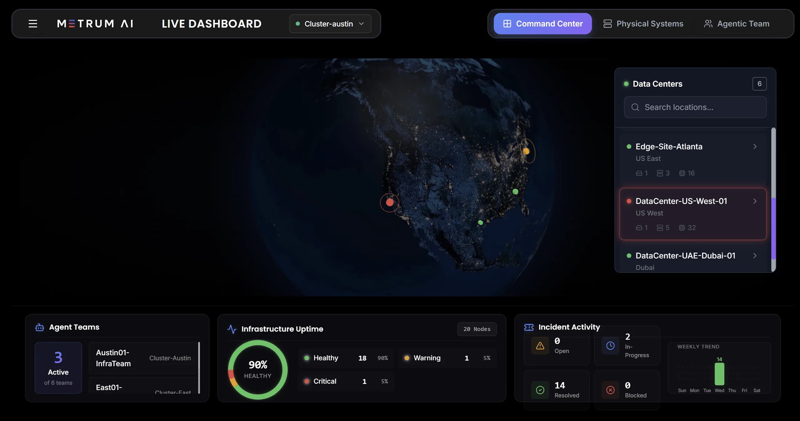 Infra Agents Command Center Dashboard