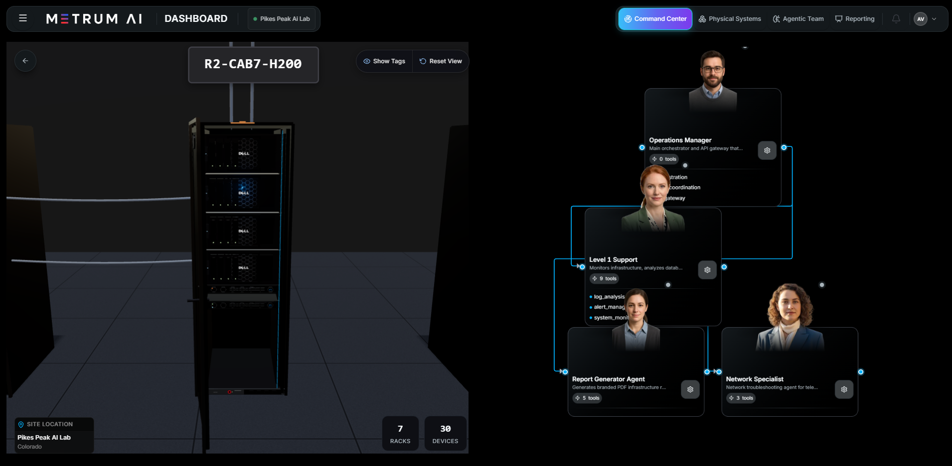 Metrum AI Ops Command Center showing rack view and multi-agent team view