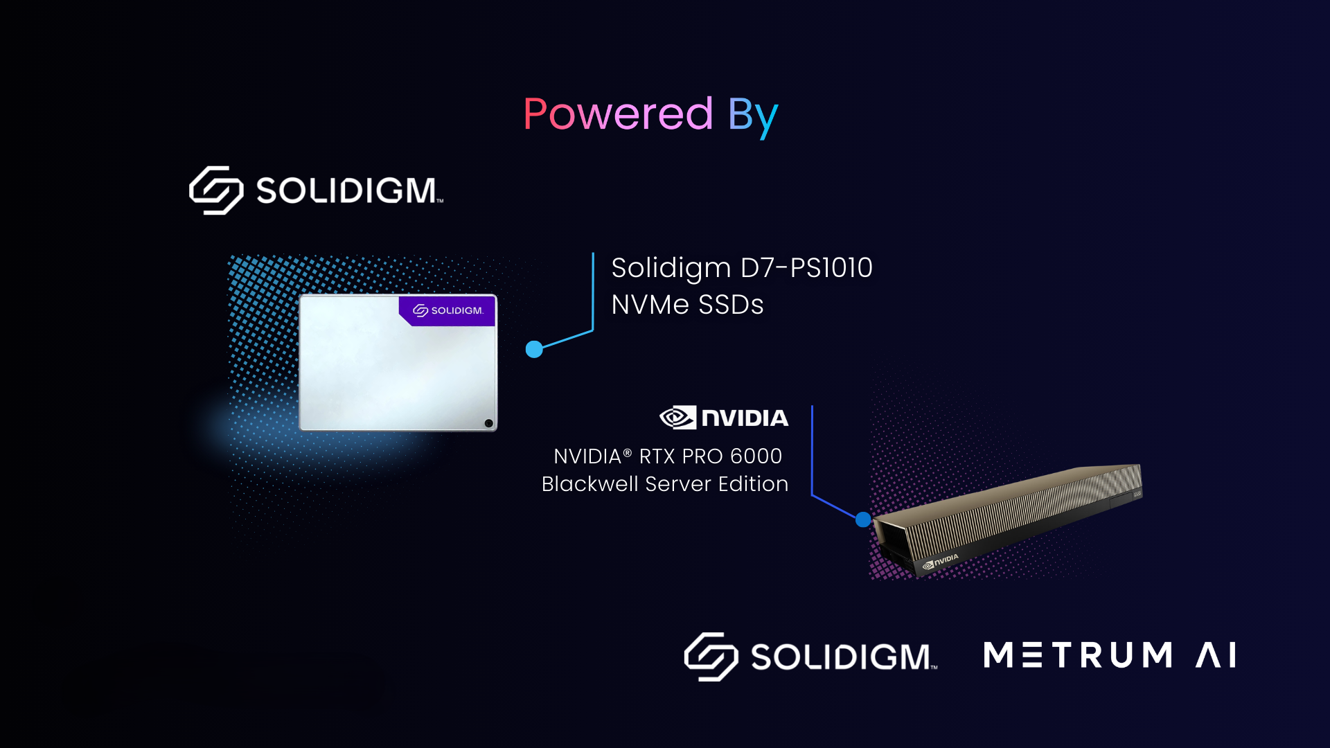Solidigm D7-PS1010 KV Cache Offload