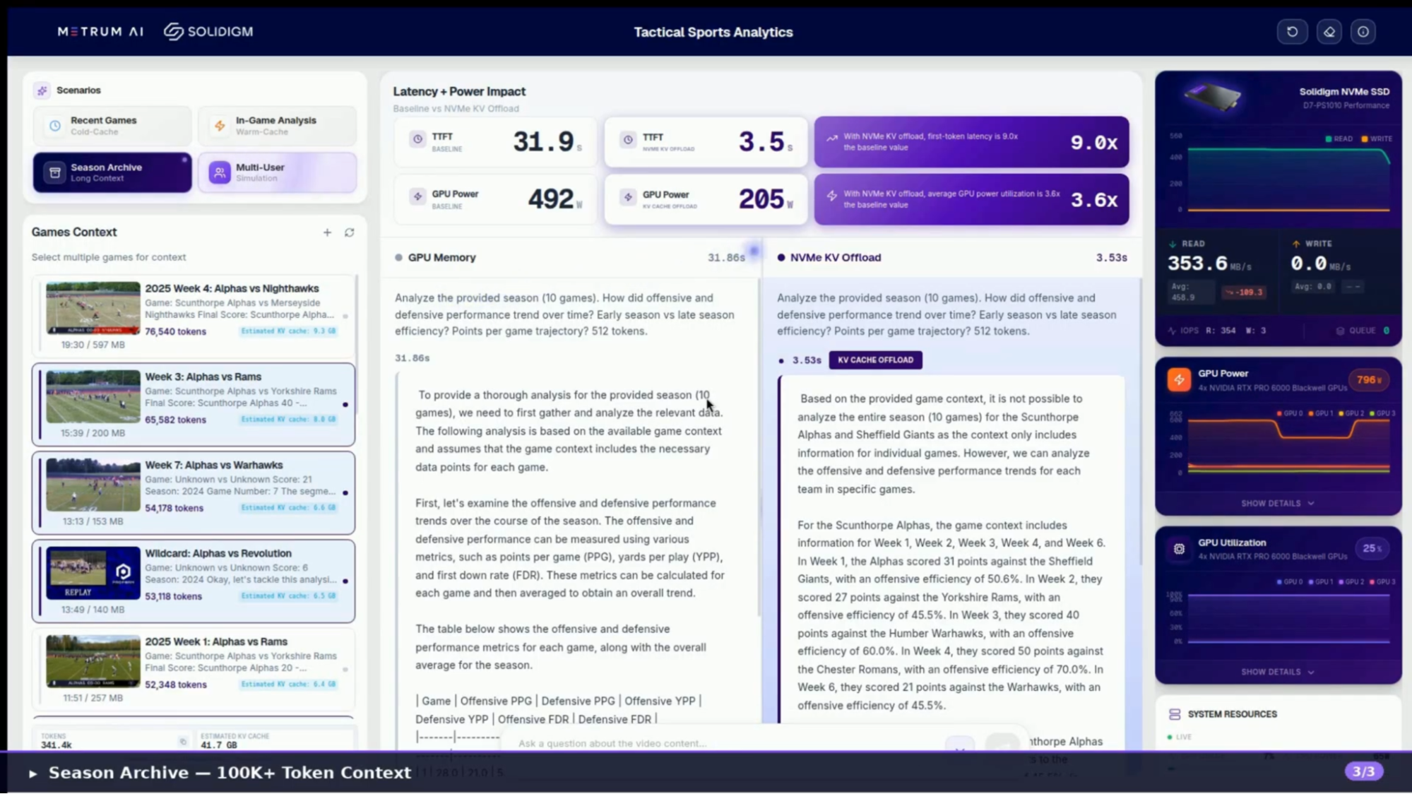 Season Archive Scenario