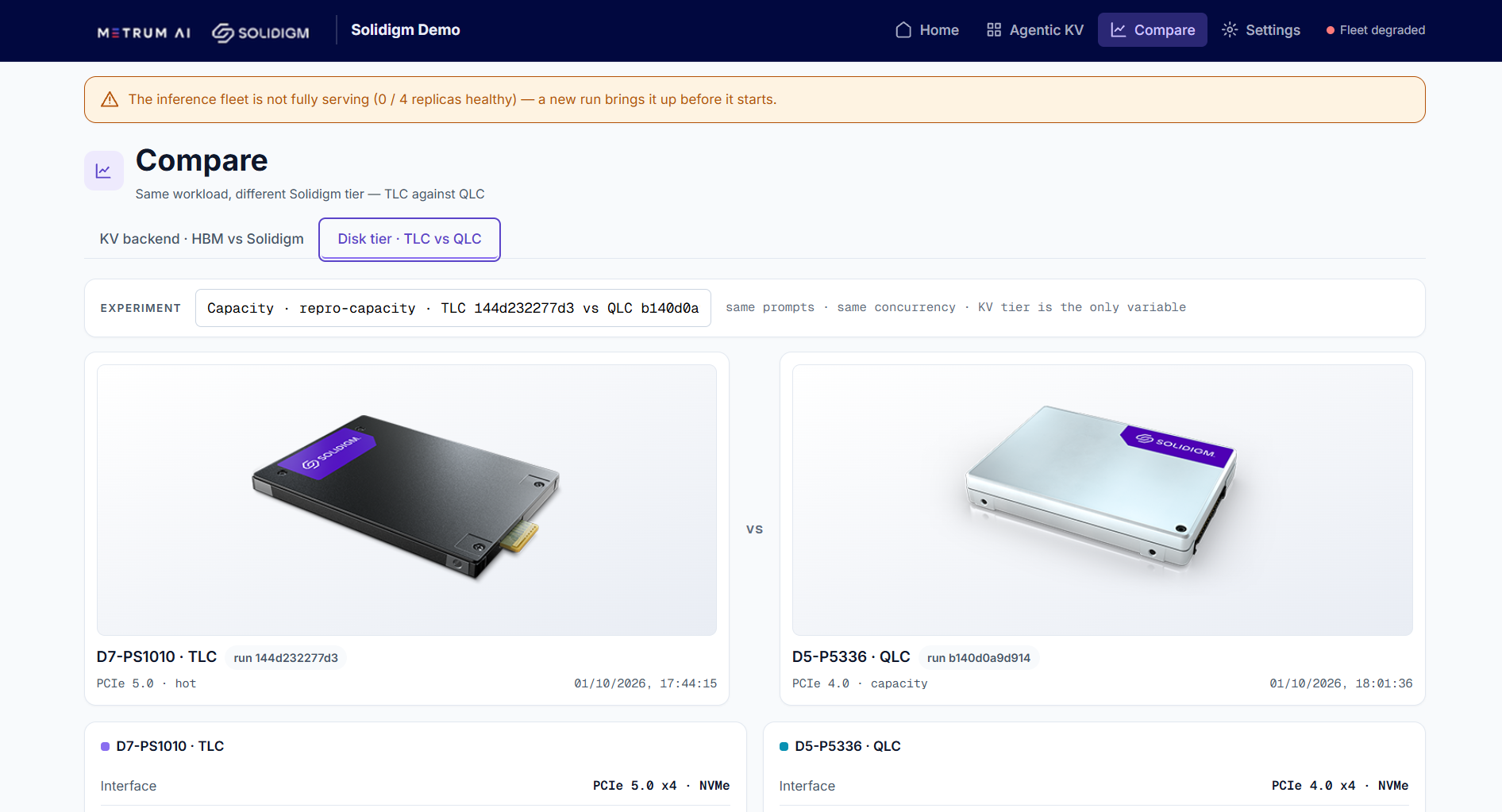 Compare View Solidigm D7-PS1010 vs Solidigm D5-P5336 on One Matched Configuration
