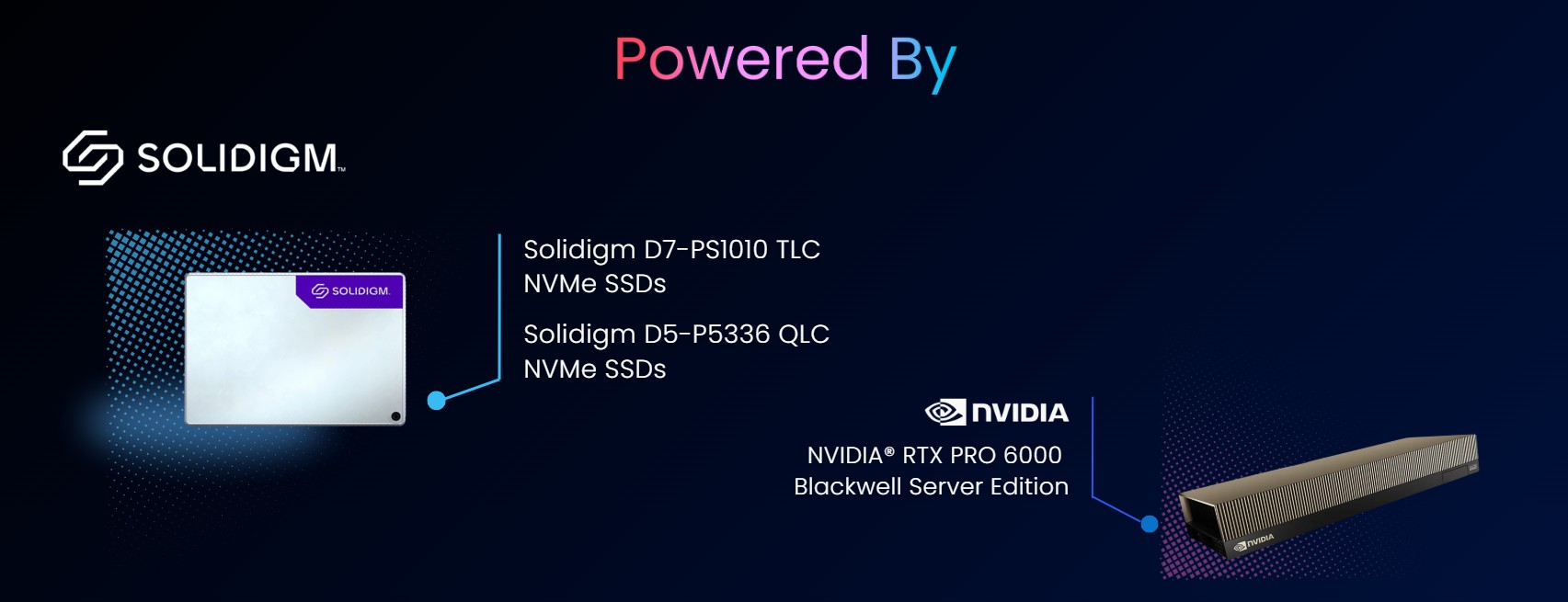 Solidigm D7-PS1010 and D5-P5336 NVMe SSDs alongside an NVIDIA RTX PRO 6000 Blackwell Server Edition GPU