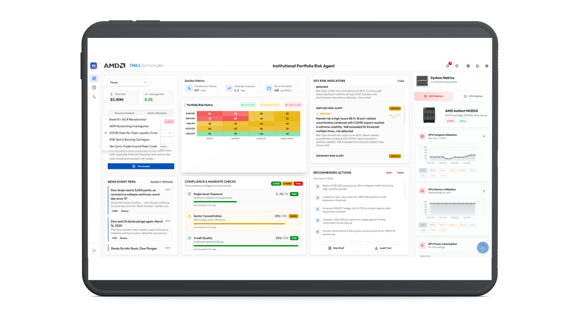Example Unified Dashboard showing risk heatmap and compliance indicators